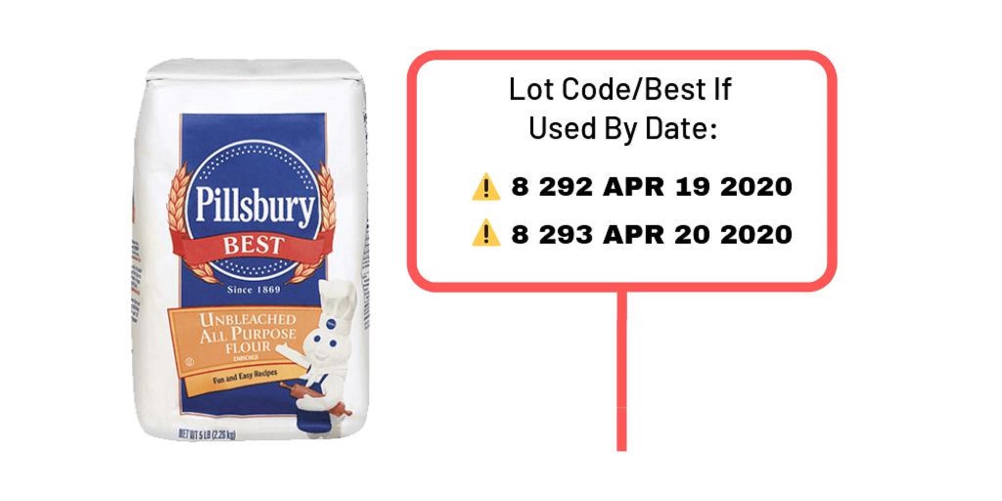 Hometown Food Company issued a voluntary recall for select Pillsbury Unbleached All Purpose Flour products, amid concerns they may be contaminated with salmonella, the US Department of Agriculture said. (Credit: USDA)