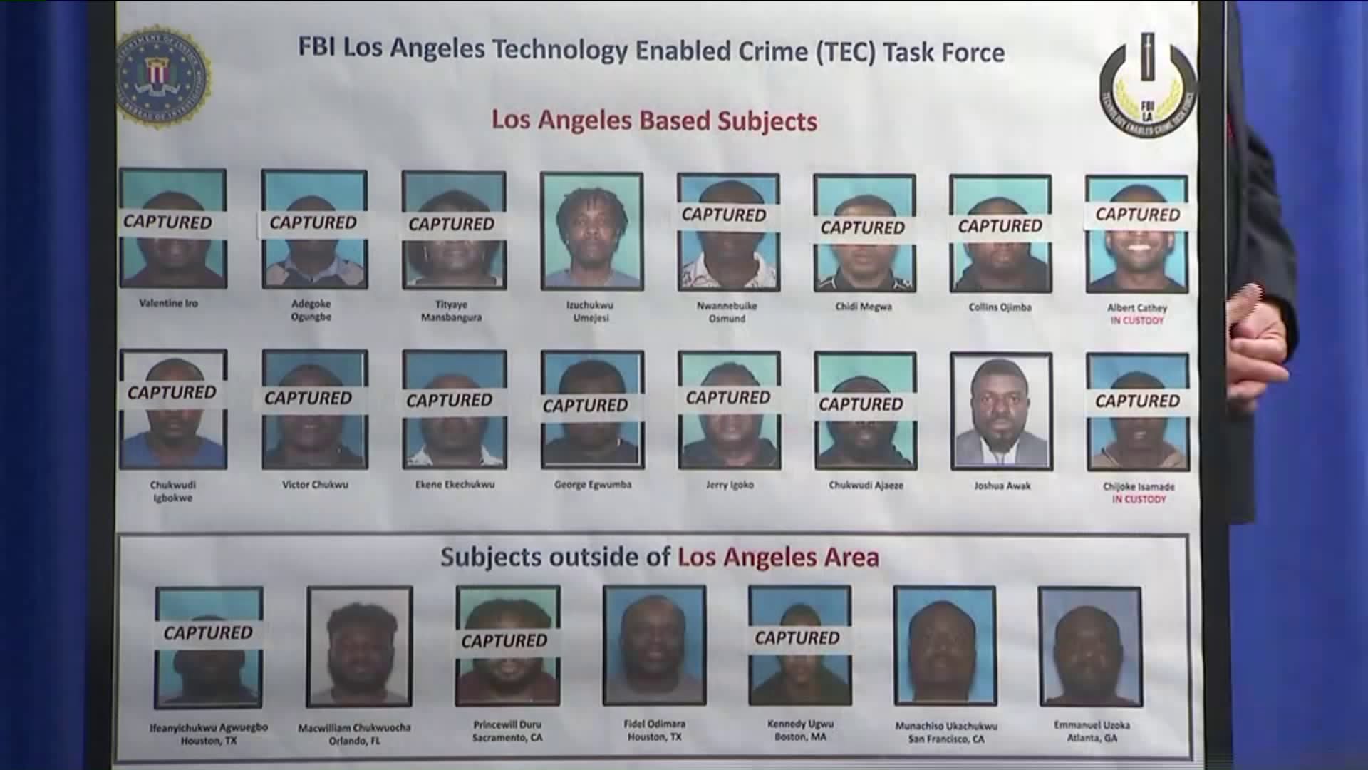 Photos of the suspects believed to have been involved in a cyber crime and money laundering network are displayed at a news conference in Los Angeles on Aug. 22, 2019. (Credit: KTLA)