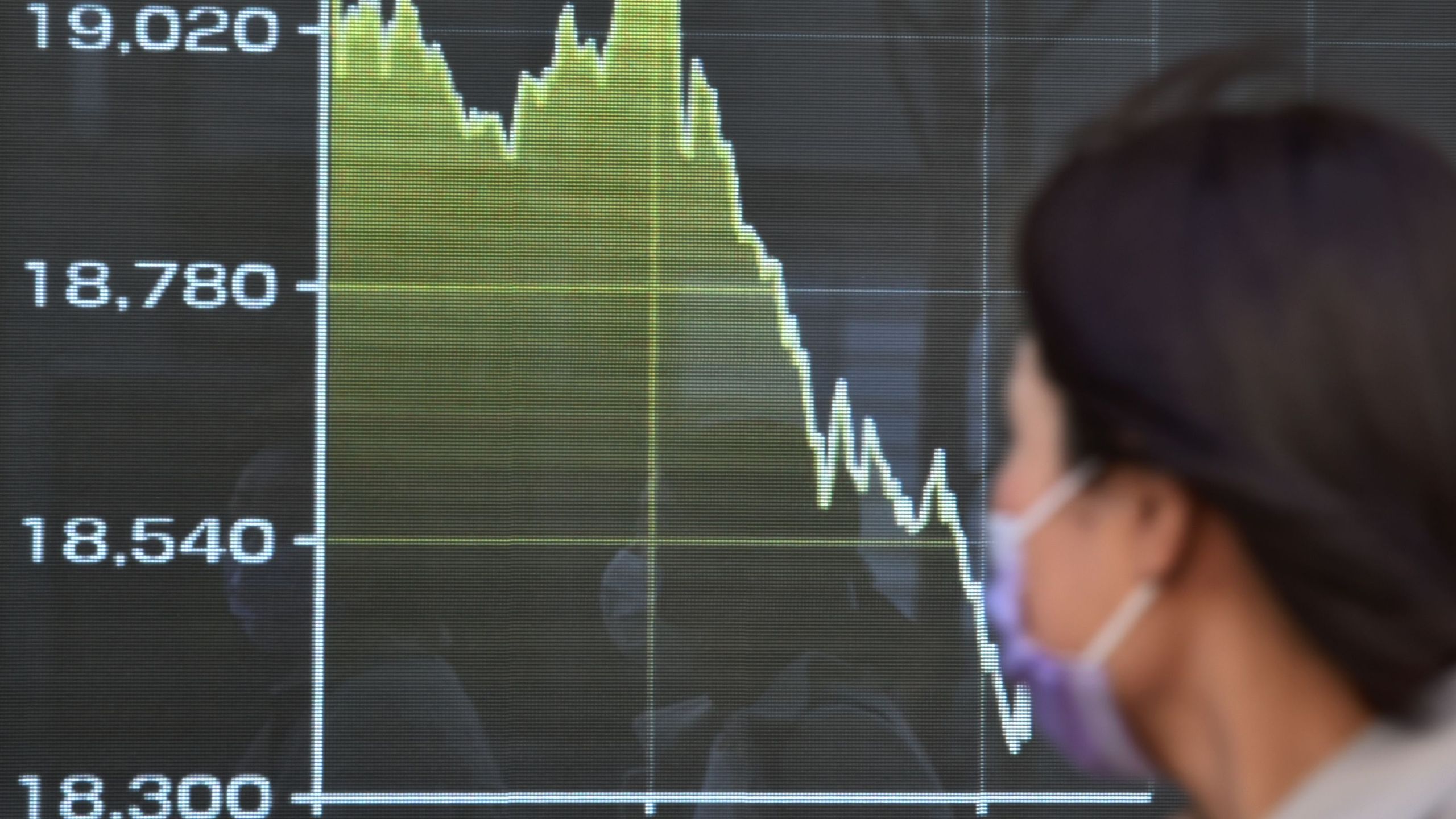 A pedestrian looks at a display showing movement of share prices on the Tokyo Stock Exchange in Tokyo on March 12, 2020. (KAZUHIRO NOGI/AFP via Getty Images)