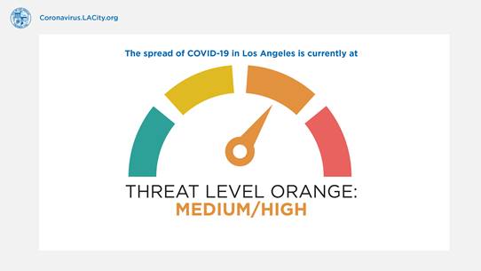 The city of L.A. released a new color-coded threat indicator regarding the spread of COVID-19. (City of Los Angeles)