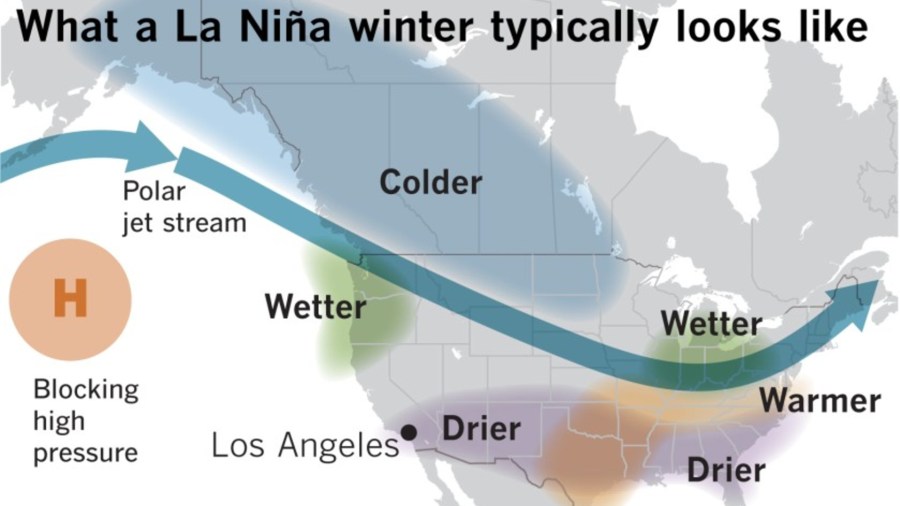 A La Niña usually means a drier winter across the southern United States.(Paul Duginski / Los Angeles Times)