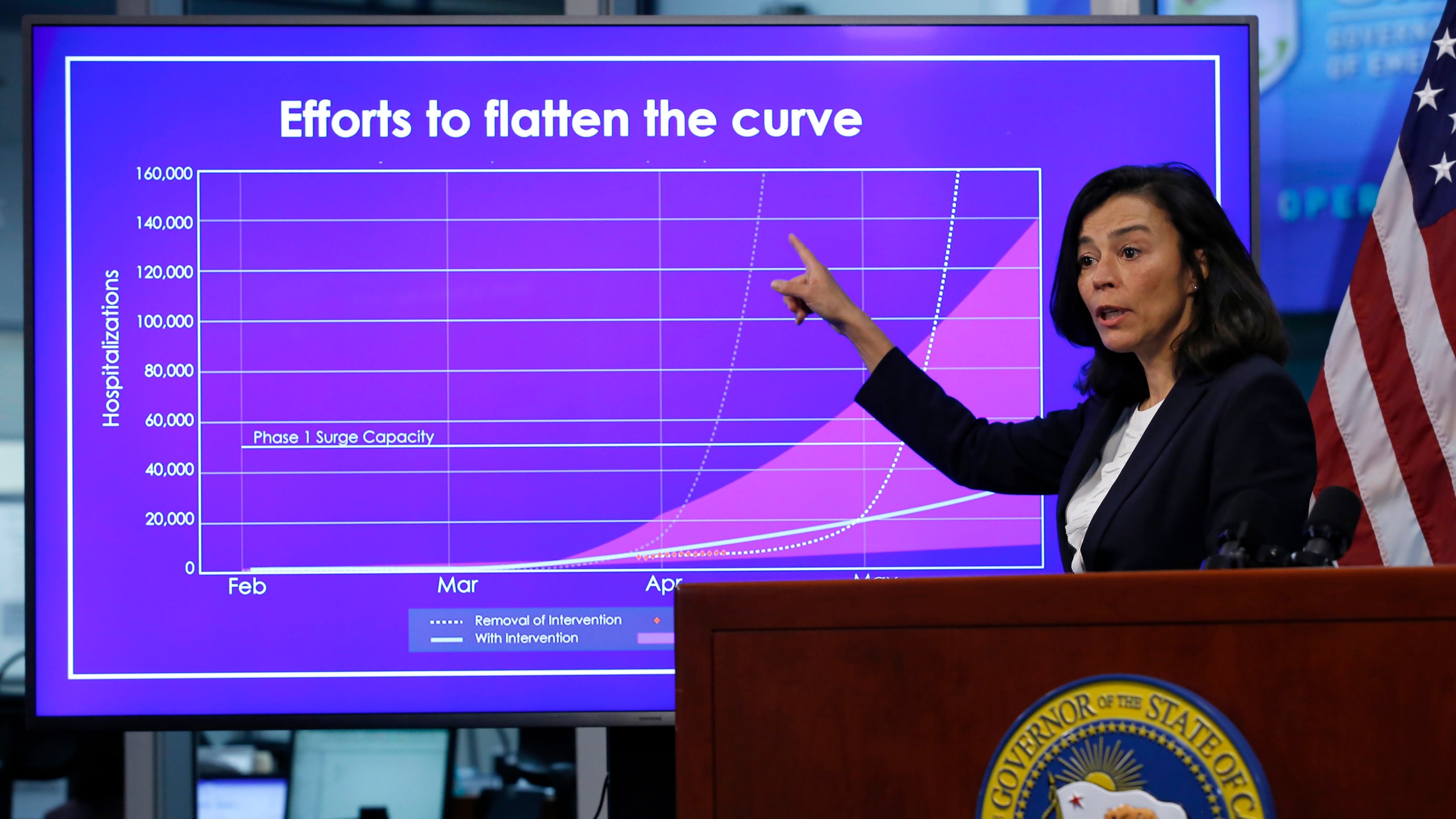 In this April 14, 2020 file photo, Dr. Sonia Angell, director of the California Department of Public Health discusses the state's efforts concerning the coronavirus during a news conference at the Governor's Office of Emergency Services in Rancho Cordova, Calif. Angell announced she was departing from her role as director and state public health officer for the California Department of Public Health in a letter to staff that was released Sunday, August 9, 2020. (AP Photo/Rich Pedroncelli, Pool, File)