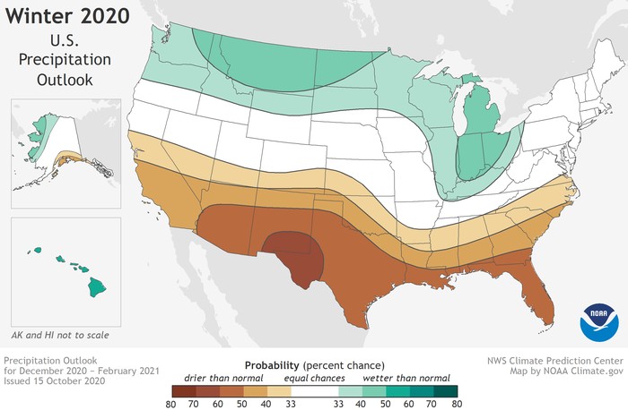 This 2020-2021 U.S. Winter Outlook map for precipitation shows drier-than-average weather is favored across the South. (NOAA Climate.gov, using NWS CPC data)