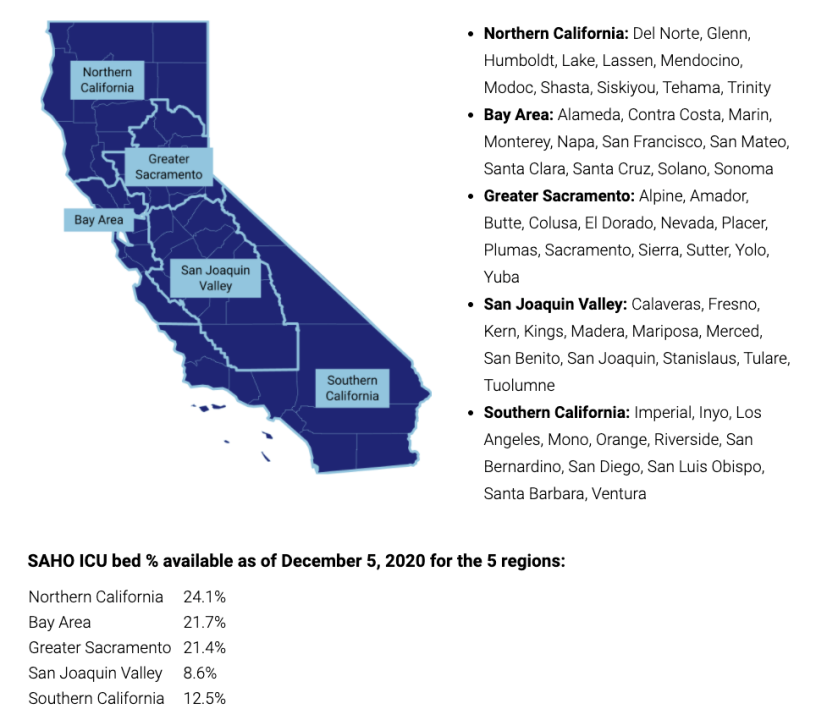 (California Department of Public Health)