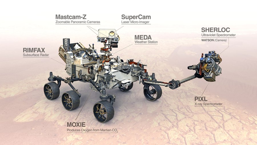 The Perseverance Mars rover's unique design is shown in a photo on the NASA website. 