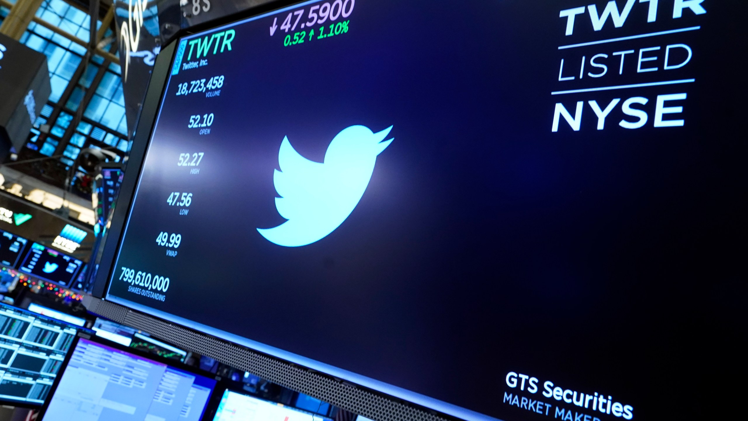 The logo for Twitter appears above a trading post on the floor of the New York Stock Exchange on Nov. 29, 2021. (Richard Drew/Associated Press)