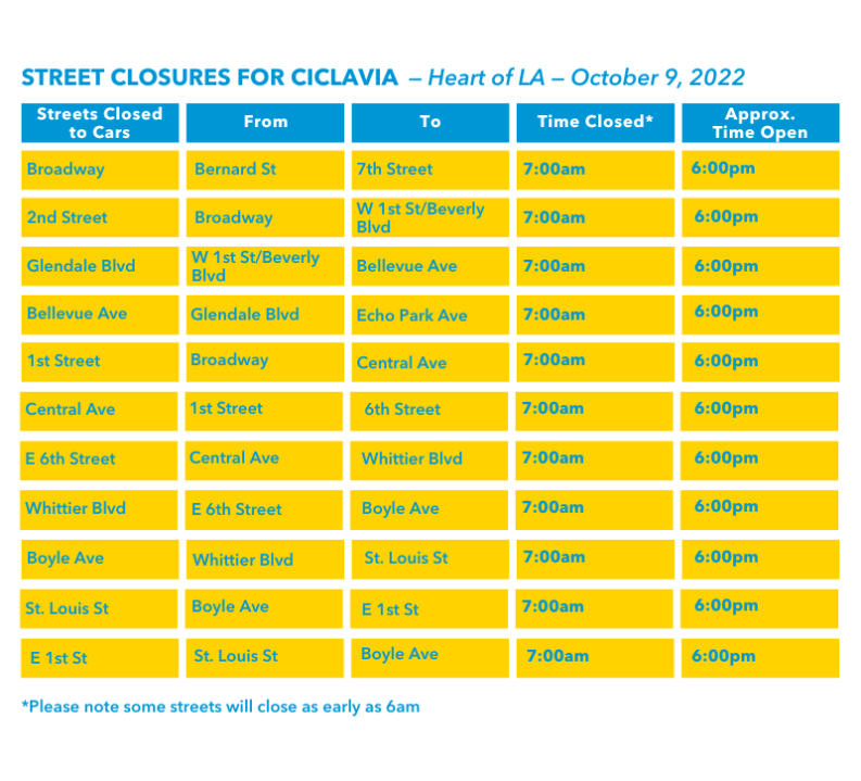 List of Downtown L.A. streets closed to vehicles for CicLAvia on October 9, 2022. 