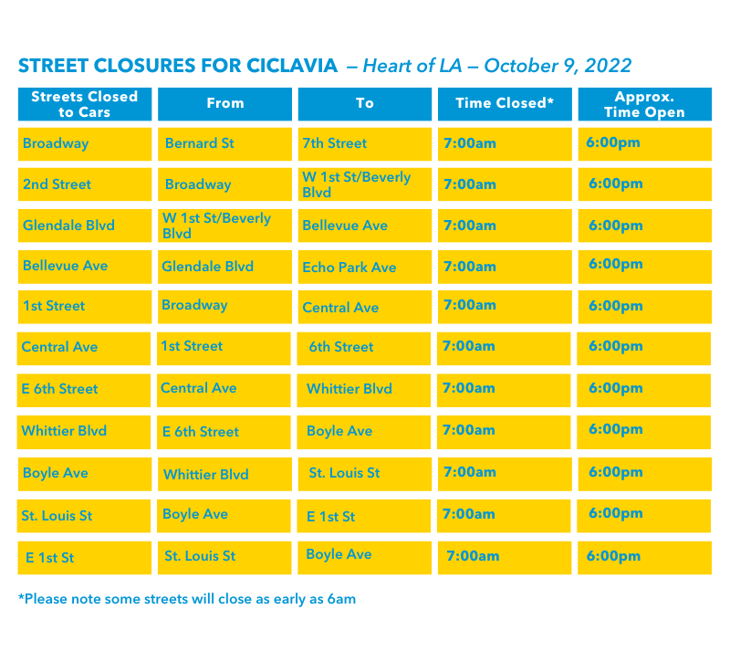 List of Downtown L.A. streets closed to vehicles for CicLAvia on October 9, 2022.