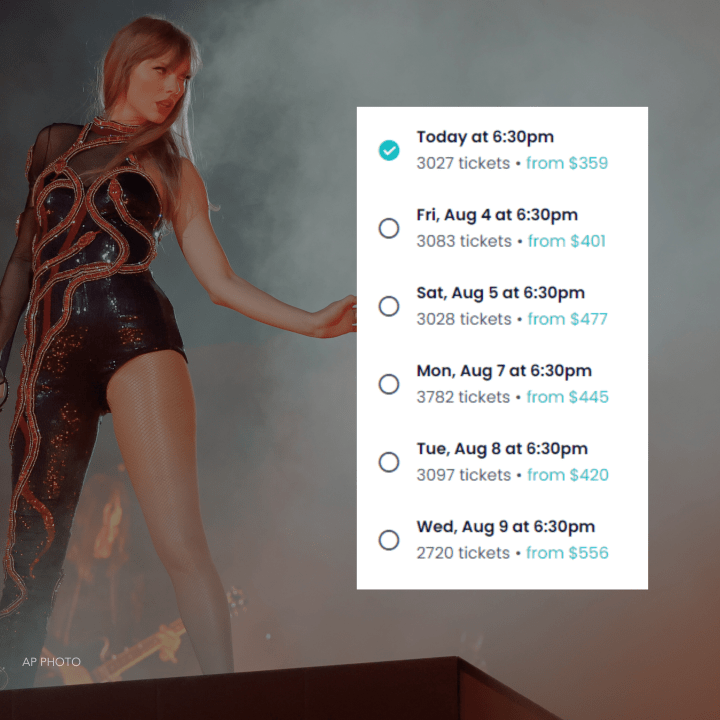 Taylor Swift Tickets