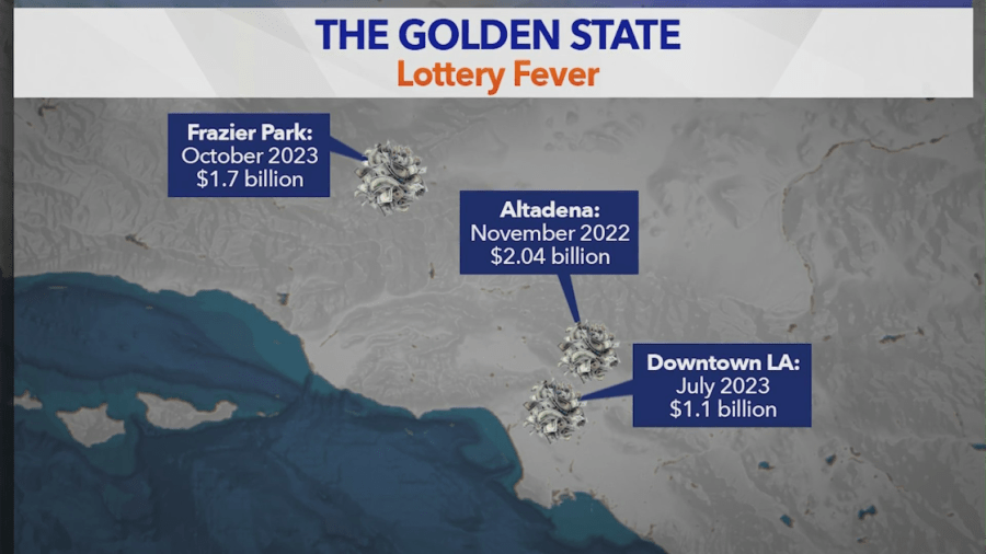 Southern California has been on a winning streak in terms of big lotto prizes. (KTLA) 