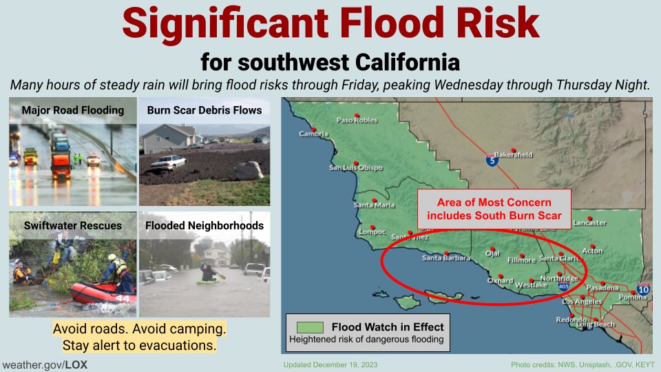 Thunderstorms, flooding and a potential small tornado heading to SoCal on the week of Dec. 19, 2023. (National Weather Service)