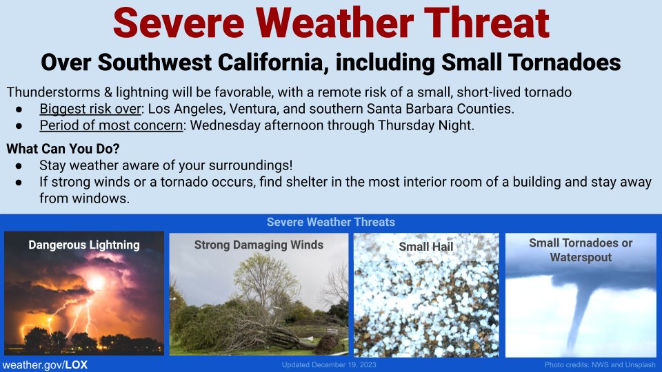 Thunderstorms, flooding and a potential small tornado heading to SoCal on the week of Dec. 19, 2023. (National Weather Service)