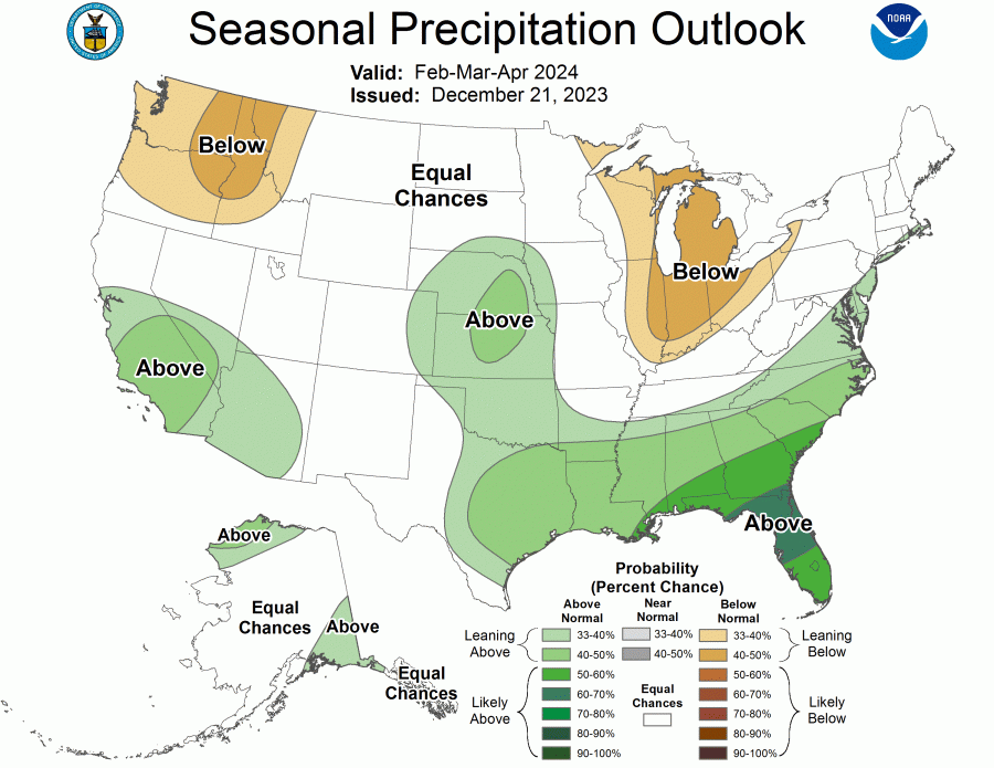 NOAA Precipitation Outlook