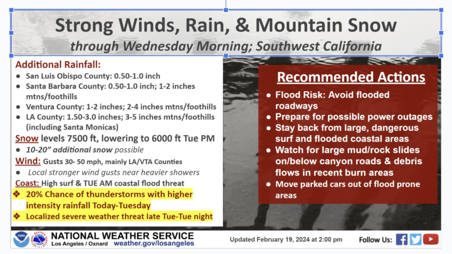 A glance at Tuesday's storm outlook is provided by the National Weather Service.