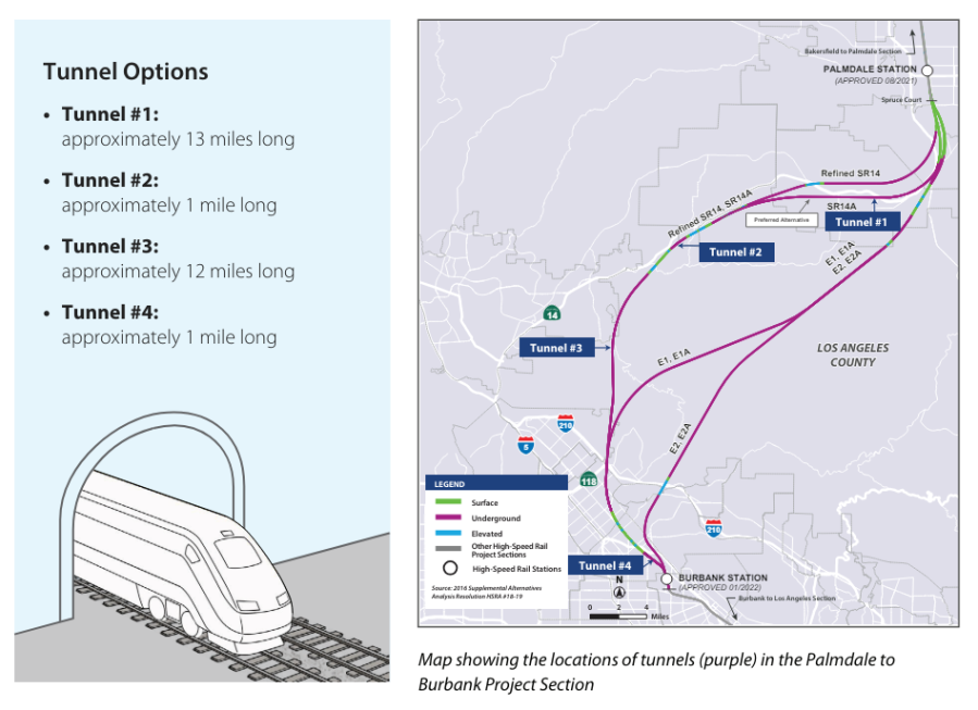 An illustration of a train passing through a tunnel alongside a map of the tunneling plan between Palmdale and Burbank. (CAHSR)