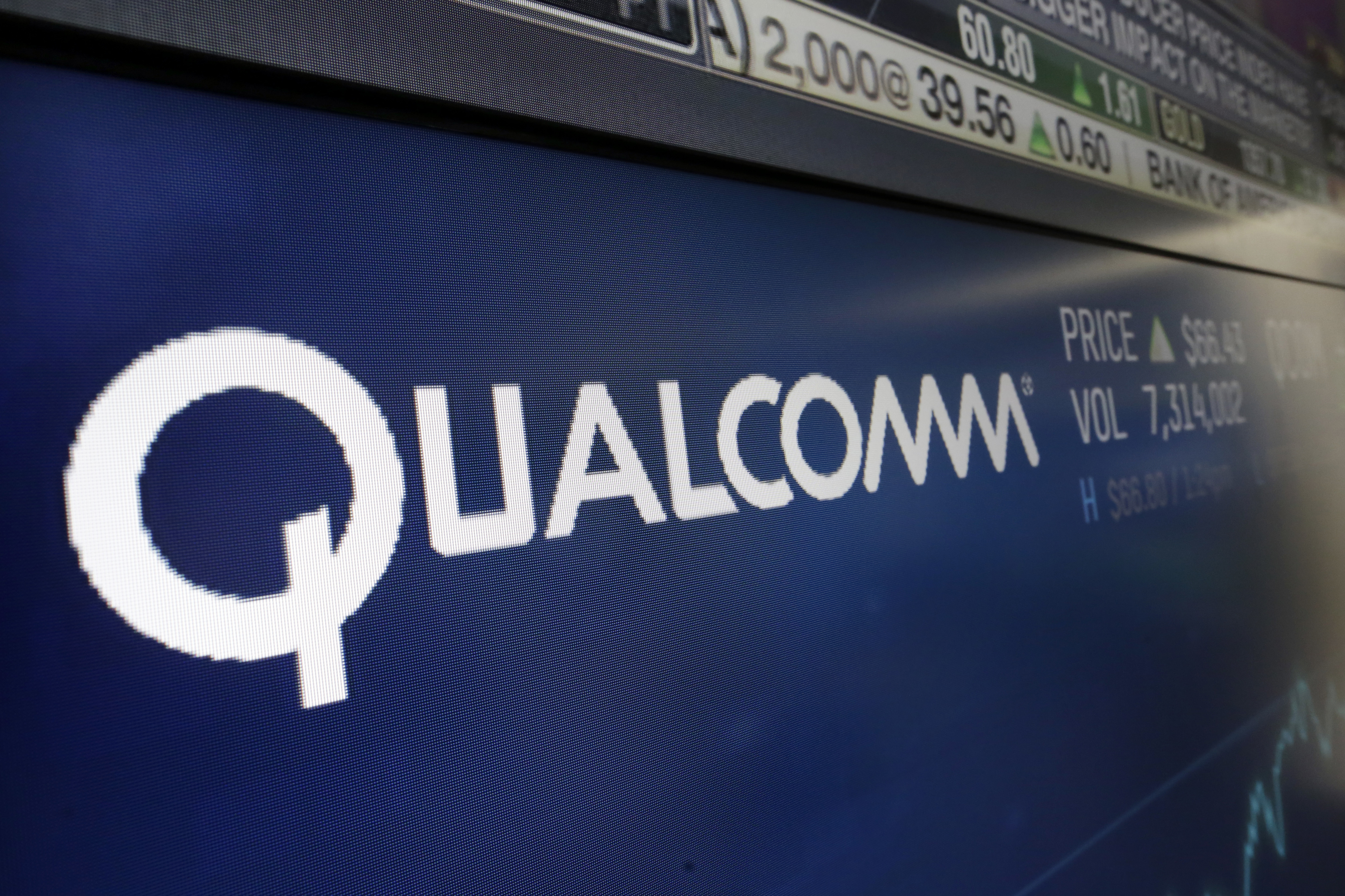 FILE - This Wednesday, Feb. 14, 2018 file photo shows the logo for Qualcomm on a screen at the Nasdaq MarketSite, in New York. (AP Photo/Richard Drew, File)