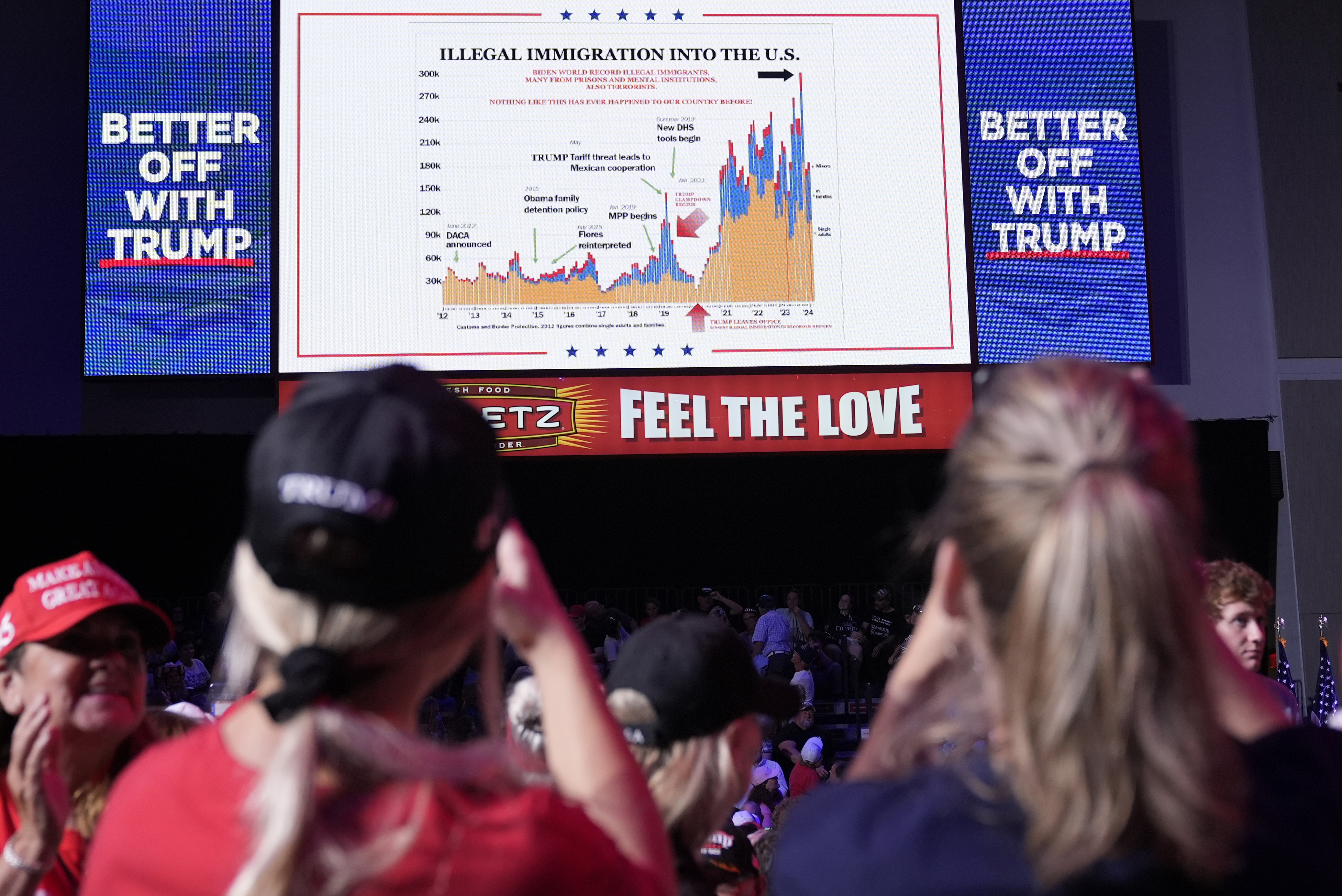 FILE - Supporters look at a graphic on the screen as Republican presidential nominee former President Donald Trump speaks at a campaign event at the Indiana University of Pennsylvania Ed Fry Arena, Sept. 23, 2024, in Indiana, Pa. (AP Photo/Alex Brandon, File)