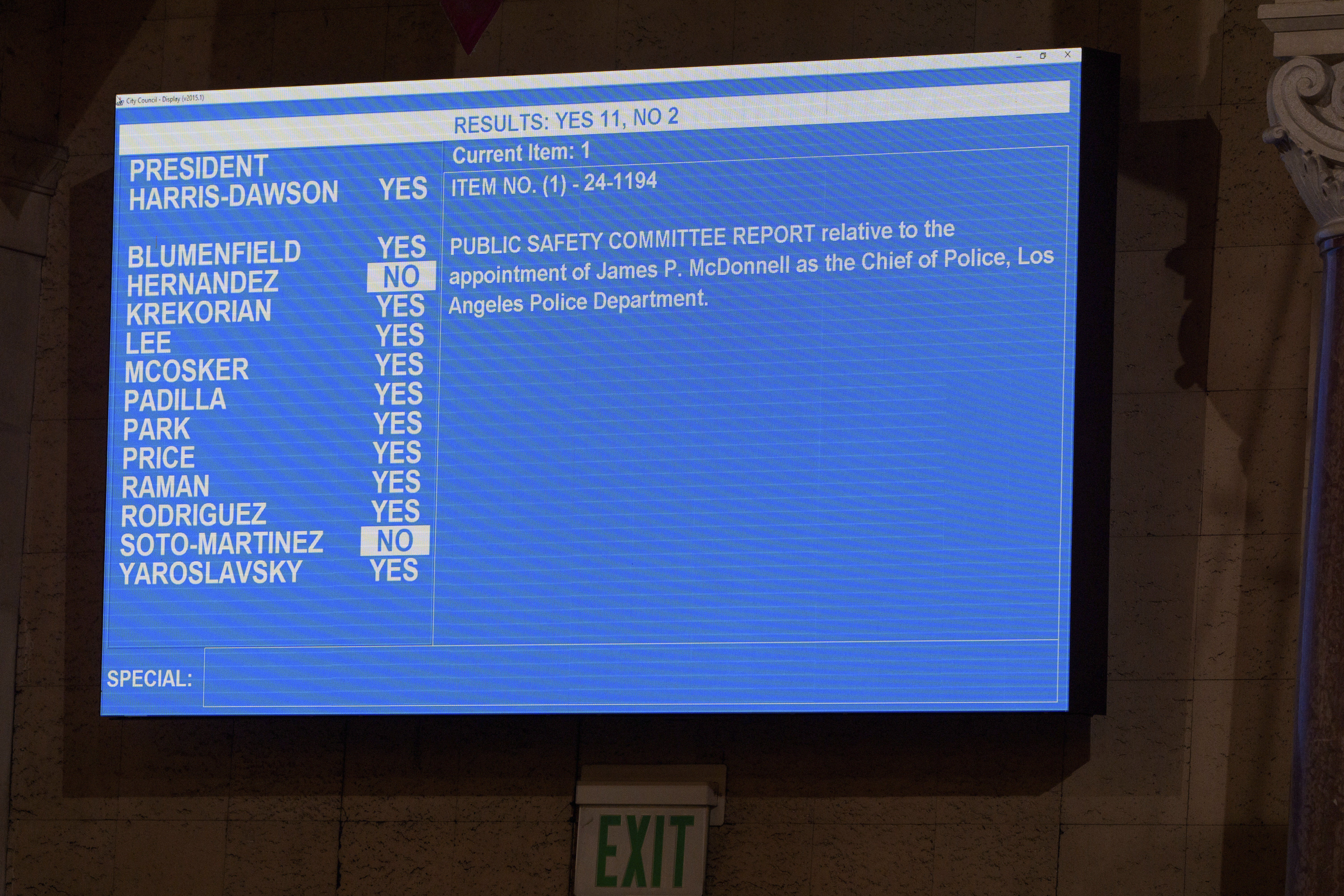 Members of the Los Angeles City Council's vote is displayed on a monitor to confirm Mayor Karen Bass' appointment of former county Sheriff James McDonnell as the next Los Angeles Police Department Chief of Police at a meeting of the Council's public safety committee on Friday, Nov. 8, 2024, in Los Angeles. (AP Photo/Damian Dovarganes)